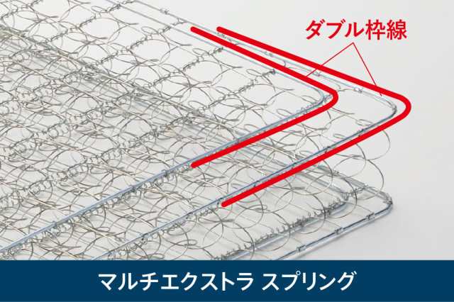 フランスベッド LT-7000α-ハ-ドD マットレス(グレー・サイズ：D ハード)FRANCEBED LT-7000α[LT7000アルフアHD]  返品種別Bの通販はau PAY マーケット - Joshin web 家電・PC・ホビー専門店 | au PAY マーケット－通販サイト