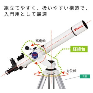 ビクセン ポルタ2-R130SF 天体望遠鏡「ポルタII R130Sf」[ポルタ2R130SF] 返品種別A