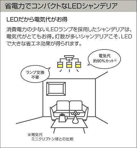 ダイコー DCH-41177Y LEDシャンデリア【電気工事専用】DAIKO[DCH41177Y] 返品種別A