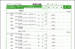 弥生 332007(NEW) 元帳（得意先・仕入先兼用） 1000枚[332007NEW] 返品種別A