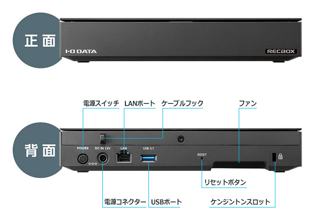 6TB］スマホ対応ハイビジョンレコーディングハードディスク