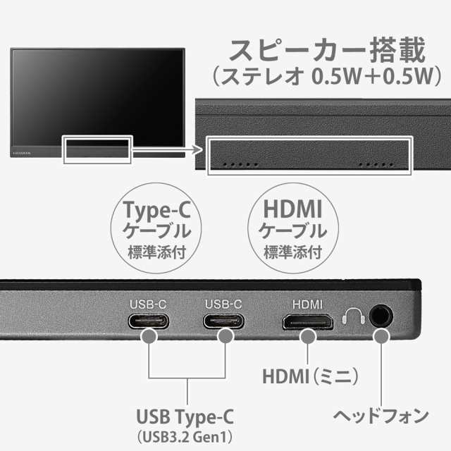 I/Oデータ LCD-CF161XDB-MT 15.6型 フルHD対応 モバイルディスプレイ10