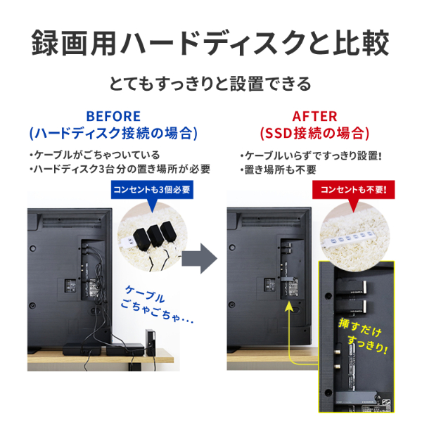 アイ・オー・データ機器｜I-O DATA AVSSD-RS2 24時間連続録画 4K対応 録画用スティック SSD 2TB[AVSSDRS2] 返品種別B_5