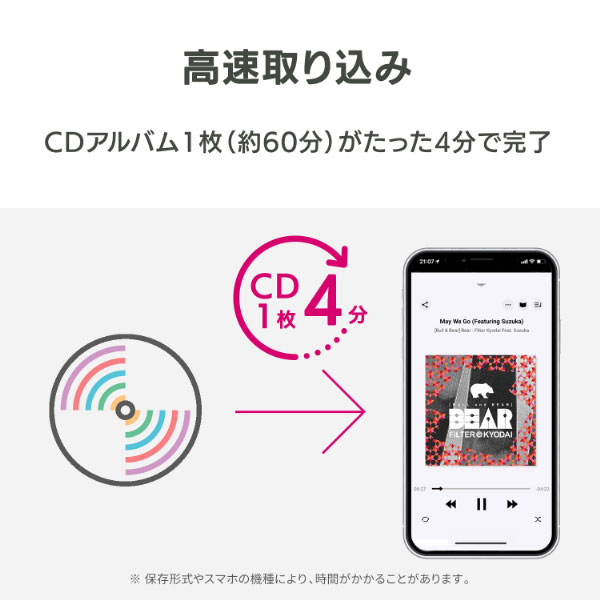 アイ・オー・データ機器｜I-O DATA CD-6WK スマートフォン用CDレコーダー ハイエンドモデル CDレコ6（ブラック）Wi-Fi接続 DVD再生 SDカード・USBメモリースロット搭載[CD6WK] 返品種別B