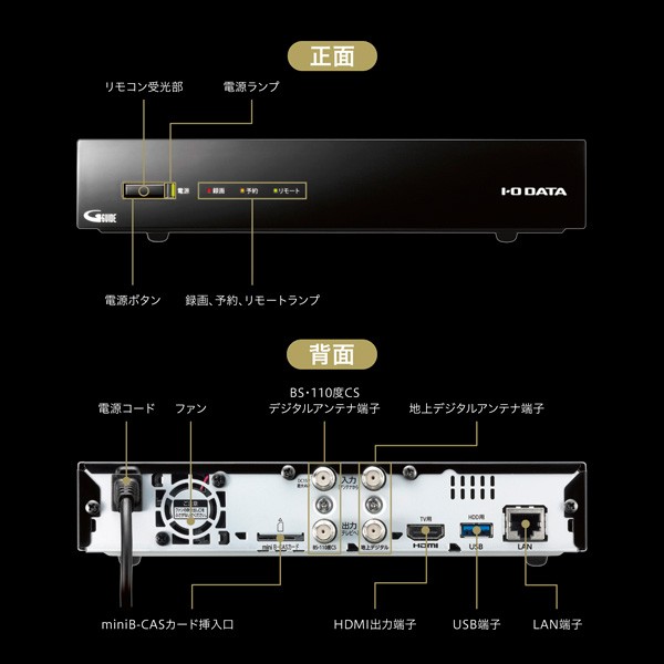 I/Oデータ HVTR-BCTZ3 地上・BS・CSデジタル放送対応 録画テレビ