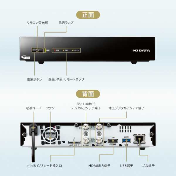 I/Oデータ HVTR-T3HDZ2T 2TB 3番組同時録画対応 SSDレコーダーI・ODATA  HVTR-T3HDZシリーズREC-ON[HVTRT3HDZ2T] 返品種別Aの通販はau PAY マーケット - Joshin web  家電・PC・ホビー専門店 | au PAY マーケット－通販サイト