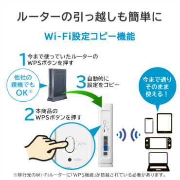 アイ・オー・データ機器｜I-O DATA WN-7D36QR 2.5Gbps対応 Wi-Fi 7