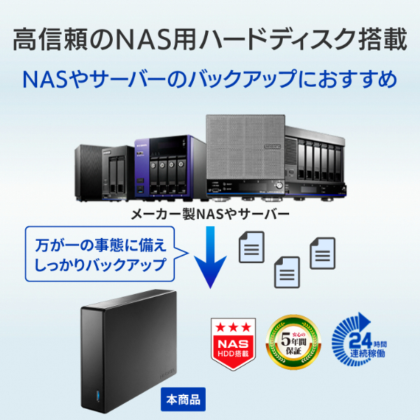 アイ・オー・データ機器｜I-O DATA HDJA-UTN20B 法人向け 5年保証 USB 3.2 Gen 1対応 外付けハードディスク 20TB[HDJAUTN20B] 返品種別B_4
