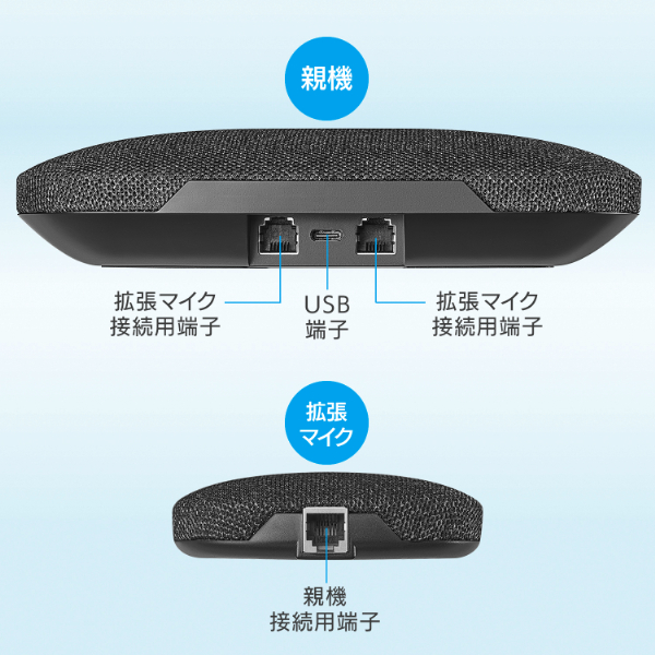 I/Oデータ TC-SPLF2 大人数向けUSBスピーカーフォン 専用拡張マイク
