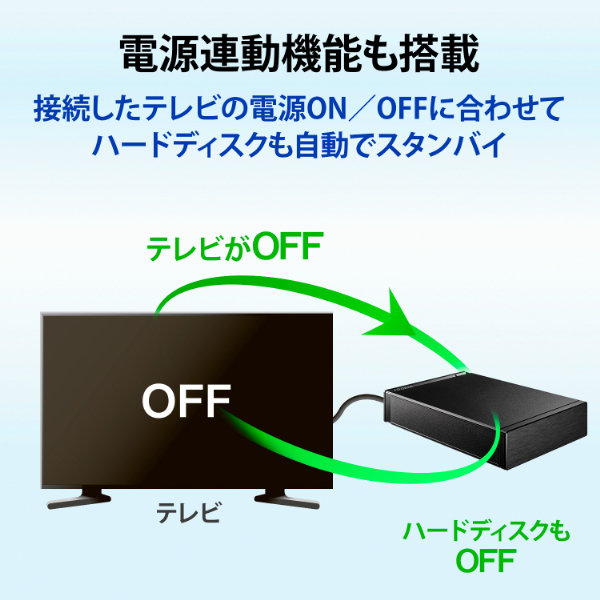 アイ・オー・データ機器｜I-O DATA HDD-UT1KB USB 5Gbps（USB 3.2 Gen1