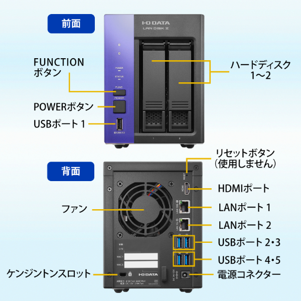 アイ・オー・データ機器｜I-O DATA Windows搭載 小規模利用法人向けNAS 2TB LAN DISK Z（HDL2-Z10ATBシリーズ） HDL2-Z10ATB02返品種別B_2