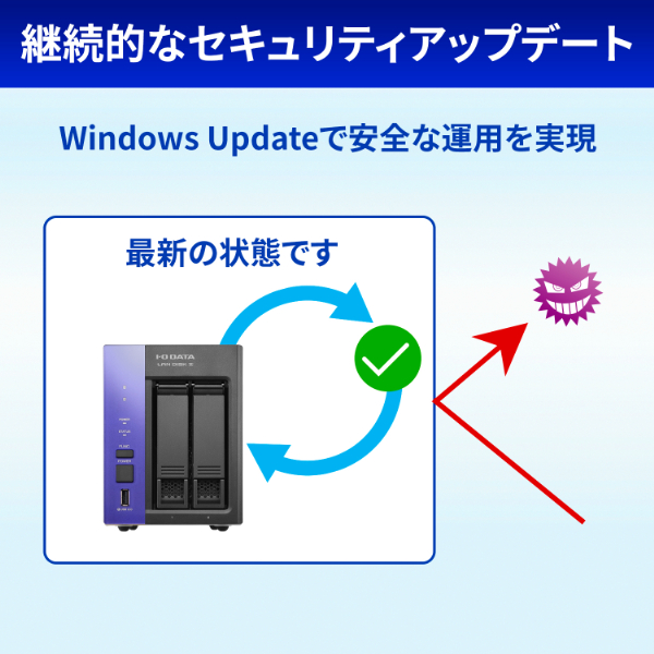 アイ・オー・データ機器｜I-O DATA Windows搭載 小規模利用法人向けNAS 2TB LAN DISK Z（HDL2-Z10ATBシリーズ） HDL2-Z10ATB02返品種別B_4