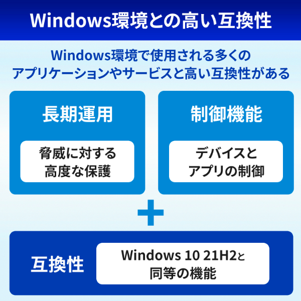 アイ・オー・データ機器｜I-O DATA Windows搭載 小規模利用法人向けNAS 2TB LAN DISK Z（HDL2-Z10ATBシリーズ） HDL2-Z10ATB02返品種別B_8