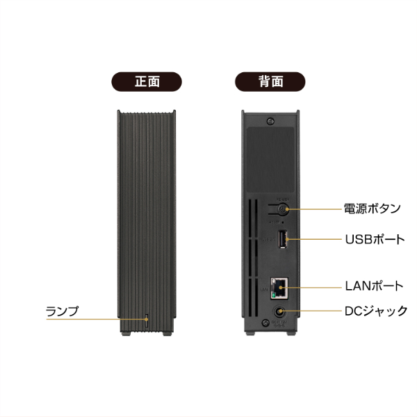 アイ・オー・データ機器｜I-O DATA HDL1-LA02 1ドライブ ネットワーク