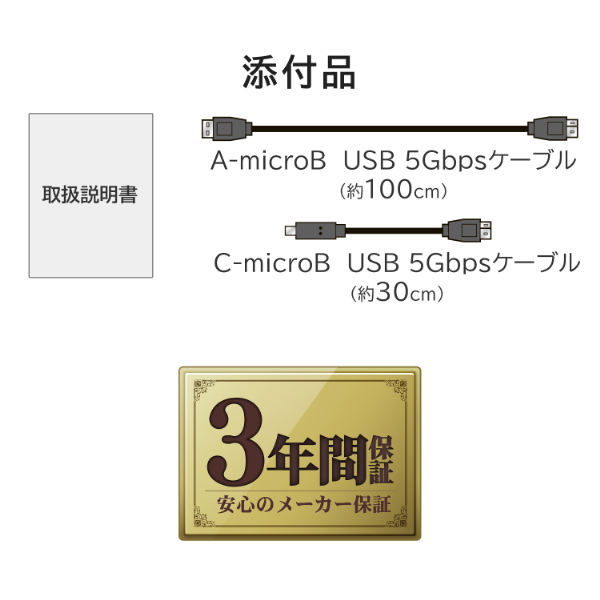 アイ・オー・データ機器｜I-O DATA かんたんデータ移行アプリ内蔵 ハードウェア暗号化対応 ポータブルSSD 500GB SSPD-SUTC500/S返品種別B_12