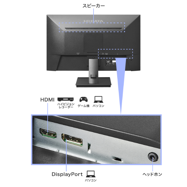 アイ・オー・データ機器｜I-O DATA LCD-D272SAX 液晶ディスプレイ(27型/AHVA/FullHD 1920×1080/100Hz/4ms/HDMI/DP/VESA/5年保証・無輝点保証)(ブラック)アイオーデータ LCD-D2SXシリーズ[LCDD272SAX] 返品種別A_11