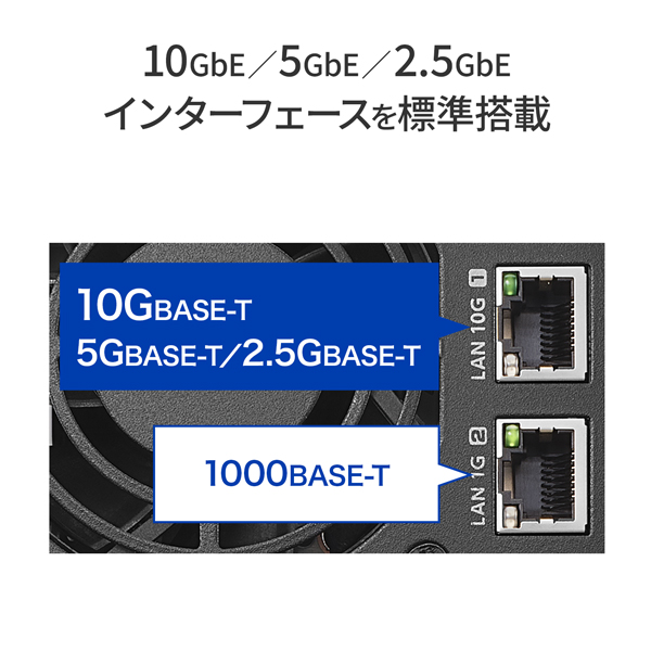 アイ・オー・データ機器｜I-O DATA 法人向け2ドライブNAS