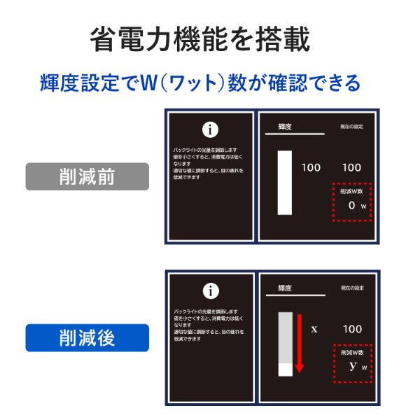 アイ・オー・データ機器｜I-O DATA LCD-SAX191DB 液晶ディスプレイ(19型/ADS/SXGA 1280×1024/75Hz/5ms/D-Sub・DVI-D/VESA/5年保証・無輝点保証)(ブラック)アイオーデータ LCD-SAX191Dシリーズ[LCDSAX191DB] 返品種別A_6