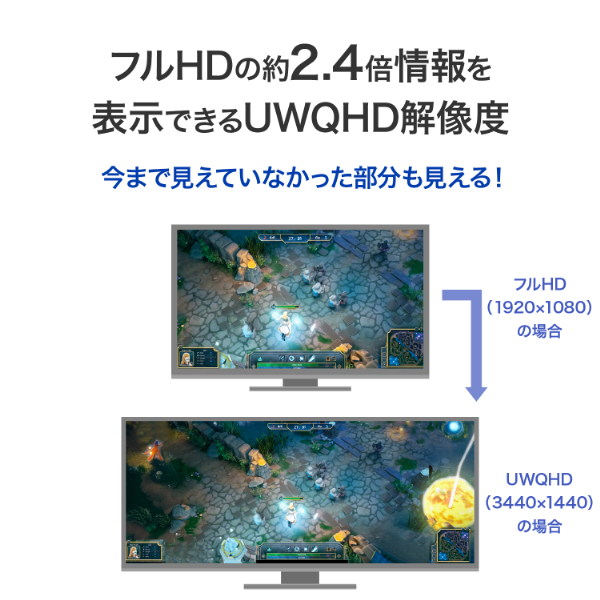 アイ・オー・データ機器｜I-O DATA LCD-CWQ341SDB-FX 液晶ディスプレイ(34型/ADS/UWQHD 3440×1440/120Hz/3ms/HDR10/HDMI/DP/USB Type-C/VESA/5年保証・無輝点保証)(ブラック)アイオーデータ フリースタイルスタンド[LCDCWQ341SDBFX] 返品種別A_4