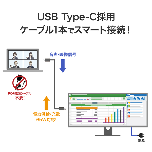 アイ・オー・データ機器｜I-O DATA LCD-CWQ341SDB-FX 液晶ディスプレイ(34型/ADS/UWQHD 3440×1440/120Hz/3ms/HDR10/HDMI/DP/USB Type-C/VESA/5年保証・無輝点保証)(ブラック)アイオーデータ フリースタイルスタンド[LCDCWQ341SDBFX] 返品種別A_6