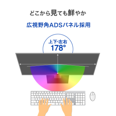 アイ・オー・データ機器｜I-O DATA LCD-CWQ341SDB-FX 液晶ディスプレイ(34型/ADS/UWQHD 3440×1440/120Hz/3ms/HDR10/HDMI/DP/USB Type-C/VESA/5年保証・無輝点保証)(ブラック)アイオーデータ フリースタイルスタンド[LCDCWQ341SDBFX] 返品種別A_10
