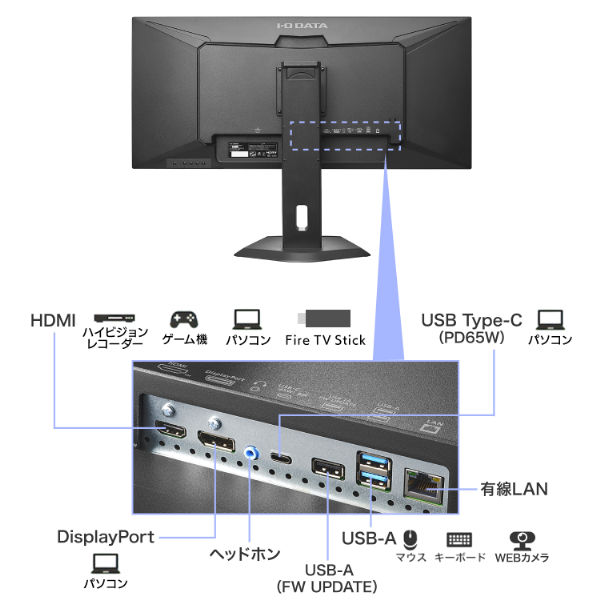 アイ・オー・データ機器｜I-O DATA LCD-CWQ341SDB-FX 液晶ディスプレイ(34型/ADS/UWQHD 3440×1440/120Hz/3ms/HDR10/HDMI/DP/USB Type-C/VESA/5年保証・無輝点保証)(ブラック)アイオーデータ フリースタイルスタンド[LCDCWQ341SDBFX] 返品種別A_12
