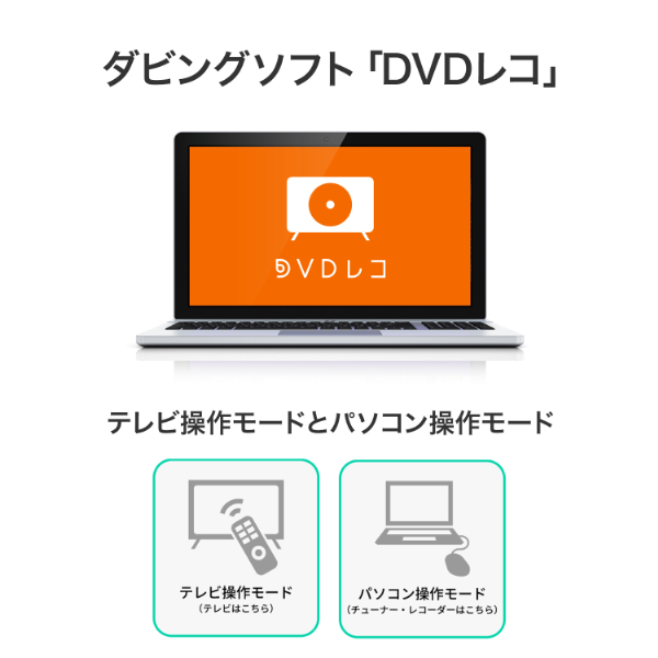 アイオーデータ｜I-O DATA DVRP-R1/J USB Type-C対応 パソコン用DVD