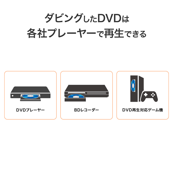 アイオーデータ｜I-O DATA DVRP-R1/J USB Type-C対応 パソコン用DVD