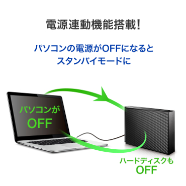 アイ・オー・データ機器｜I-O DATA HDCX-UT16P USB 5Gbps（USB 3.2 Gen1）対応 大容量外付けハードディスク 16TB[HDCXUT16P] 返品種別B_11