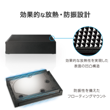 アイオーデータ｜I-O DATA HDCX-UT20P USB 5Gbps（USB 3.2 Gen1）対応