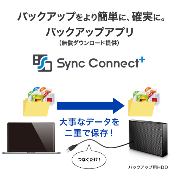 アイ・オー・データ機器｜I-O DATA HDCX-UT24P USB 5Gbps（USB 3.2 Gen1）対応 大容量外付けハードディスク 24TB[HDCXUT24P] 返品種別B_7