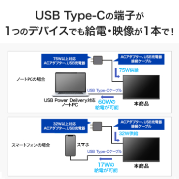 アイ・オー・データ機器｜I-O DATA LCD-YC163DX モバイル液晶ディスプレイ(16型/IPS/WUXGA 1920×1200/60Hz/8ms/HDR10/HDMI/USB Type-C)(ブラック)[LCDYC163DX] 返品種別A_9