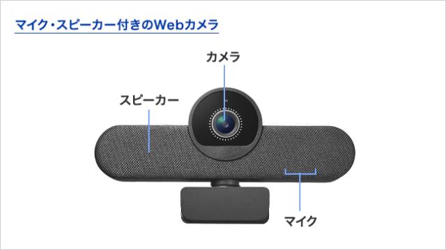 I/Oデータ USB-AIOC2 マイク・スピーカー一体型 USBカメラアイ・オー・データ[USBAIOC2] 返品種別A