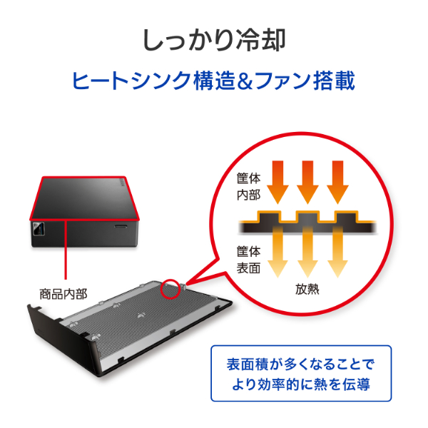 アイ・オー・データ機器｜I-O DATA 法人向け 5年保証対応 Ultrastar採用 外付けハードディスク（USB 5Gbps） 8TB  HDJA-UTU8返品種別B_7