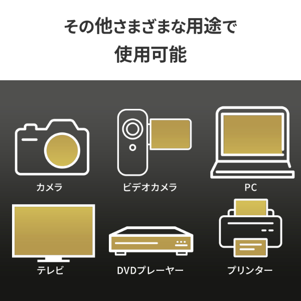 アイ・オー・データ機器｜I-O DATA MSDU1-128G/NC UHS-I UHS スピードクラス1対応 microSDメモリーカード 128GB（SDカード変換アダプター付き）[MSDU1128GNC] 返品種別B_4