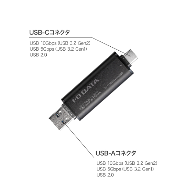 アイオーデータ｜I-O DATA SSPQ-USC250 USB 10Gbps（USB 3.2 Gen2