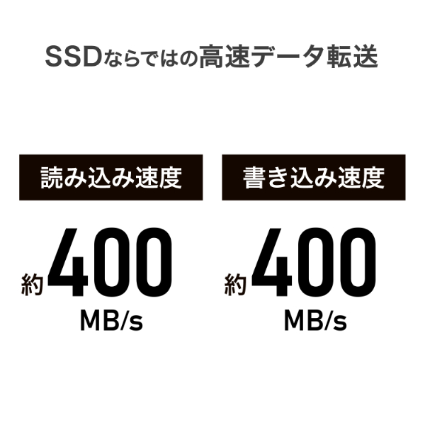 アイ・オー・データ機器｜I-O DATA USB 5Gbps（USB 3.2 Gen1）対応 USB-C 超小型SSD（Slim SSD） 256GB  SSPJ-UTC256B返品種別B_8