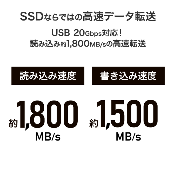アイ・オー・データ機器｜I-O DATA SSMG-UWC4B USB 20Gbps（USB 3.2 Gen2x2）MagSafe＆USB-C対応ポータブルSSD 4TB[SSMGUWC4B] 返品種別B_4
