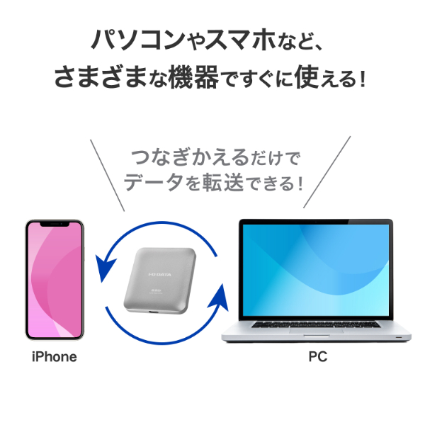アイ・オー・データ機器｜I-O DATA SSMG-UWC4B USB 20Gbps（USB 3.2 Gen2x2）MagSafe＆USB-C対応ポータブルSSD 4TB[SSMGUWC4B] 返品種別B_7