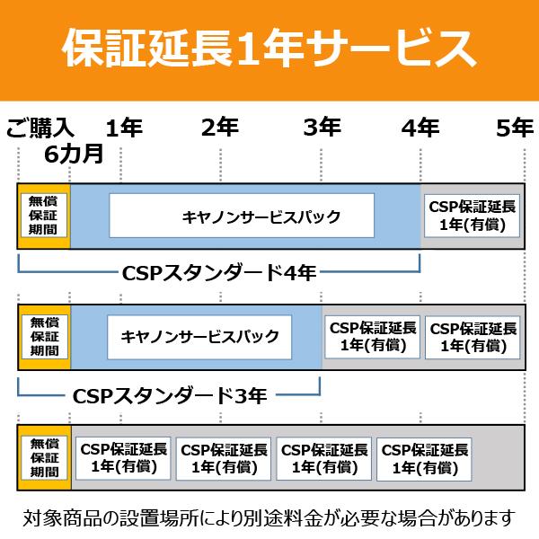 キヤノン CSP/LBP-M O1 ON キヤノンサービスパック 【保証延長 1年】Canon　LBP-M タイプO　7950AD75[CSPLBPMO1ON] 返品種別B_1