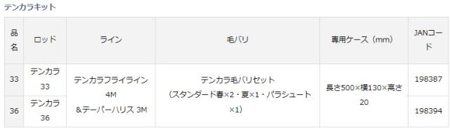 ダイワ テンカラキット33 17 テンカラキット 33 3.3mDAIWA[06319440ダイワ] 返品種別A