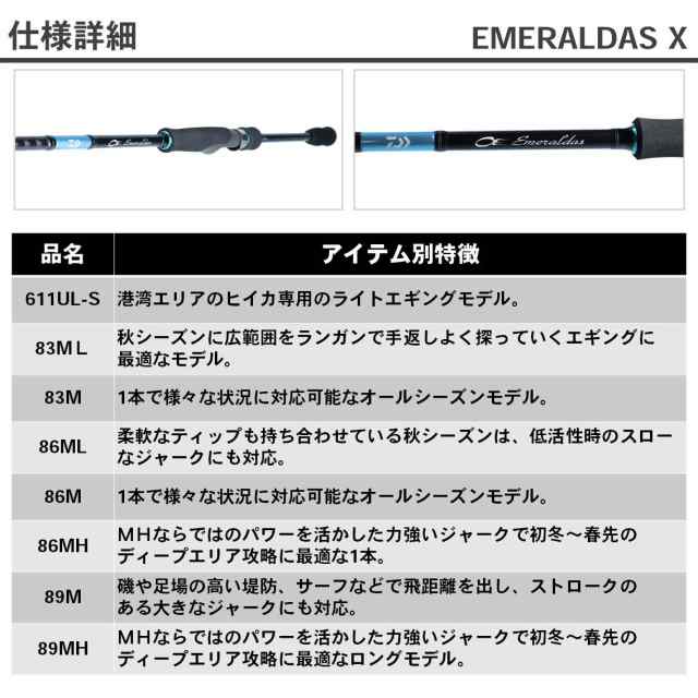 ダイワ 19 エメラルダス X 86M 8.6ft 2ピース スピニング 返品種別A