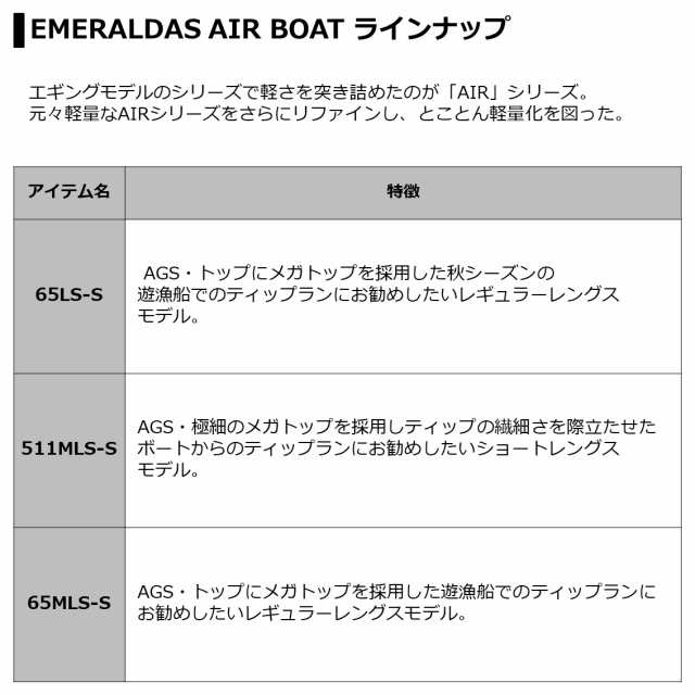 ダイワ 20 エメラルダス AIR ボート 511MLS-S 5.11ft 2ピース