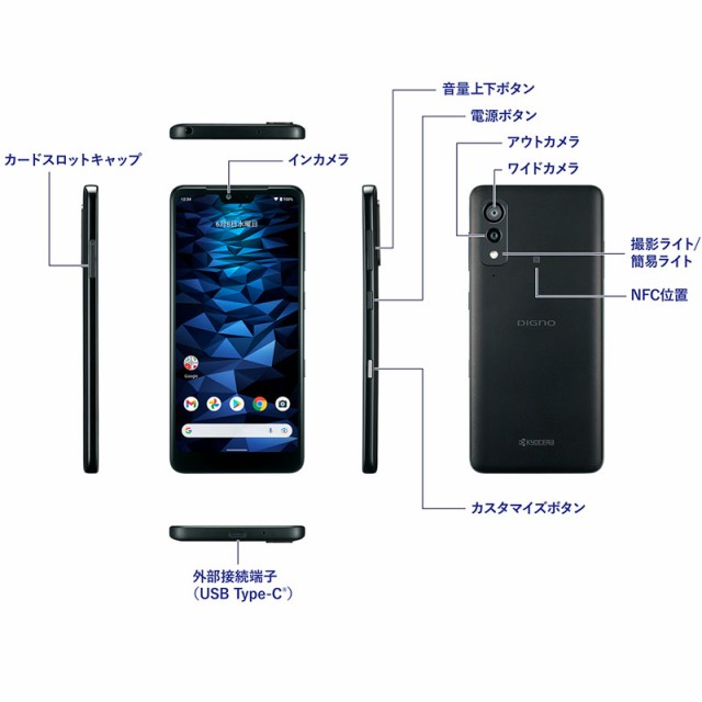 京セラ KC-S303 DIGNO WX（Wi-Fi専用スマートフォン）[KCS303] 返品