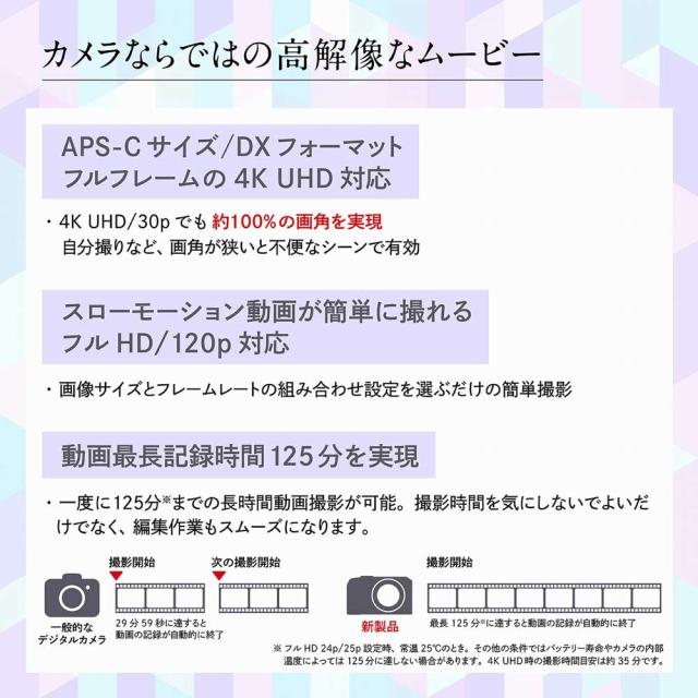 ニコン NIKONZ30WZ ミラーレス一眼カメラ「Z30」ダブルズームキット[NIKONZ30WZ] 返品種別A_4