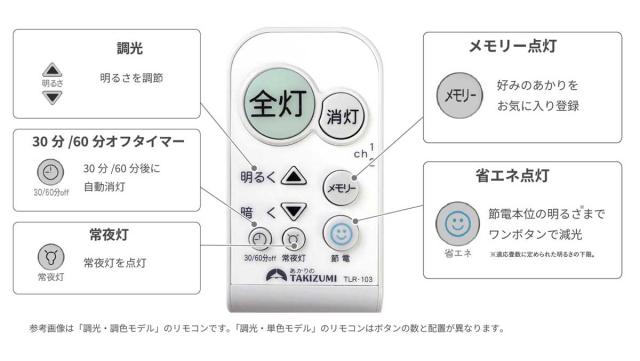 タキズミ RD89144 6畳〜8畳用　LEDシーリングライト【カチット式】(昼光色）TAKIZUMI[RD89144] 返品種別A_2