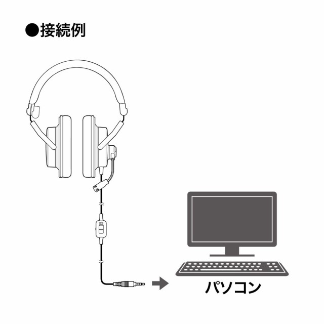 オーディオテクニカ ATH-770XCOM ヘッドセット - ヘッドホン