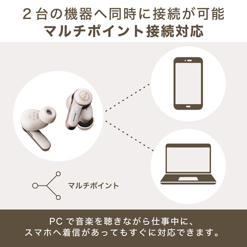 オーディオテクニカ ノイズキャンセリング機能搭載　完全ワイヤレスBluetoothイヤホン（グレー） audio-technica ATH-TWX7-GY返品種別A_12