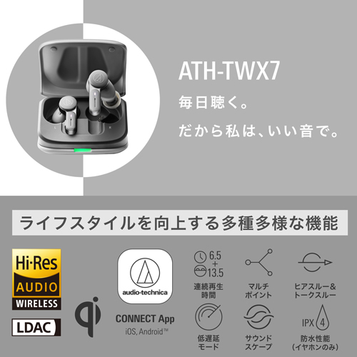オーディオテクニカ ノイズキャンセリング機能搭載　完全ワイヤレスBluetoothイヤホン（グレー） audio-technica ATH-TWX7-GY返品種別A_14