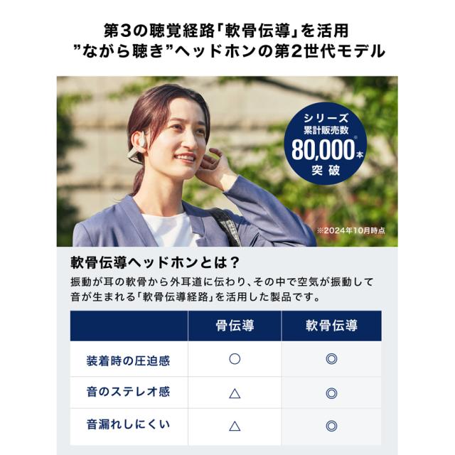 オーディオテクニカ ATH-CC500BT2-BK 軟骨伝導ワイヤレスヘッドホン（ブラック）audio-technica[ATHCC500BT2BK] 返品種別A_7